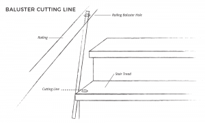 Baluster Cutting
